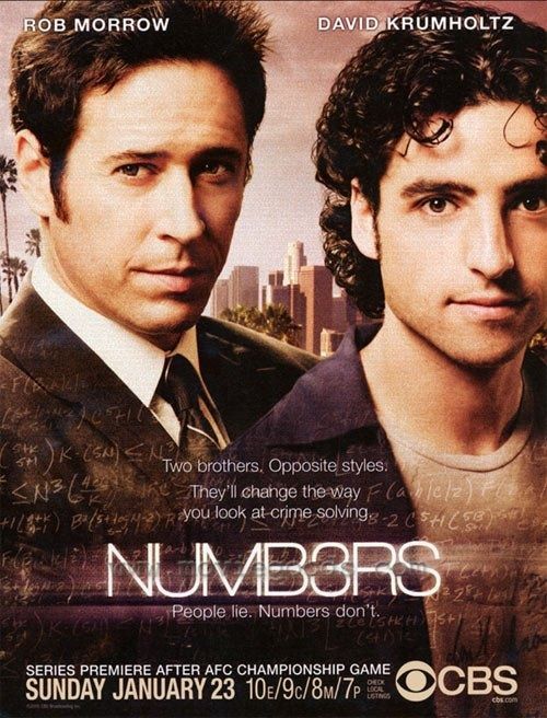 Numbers numbers